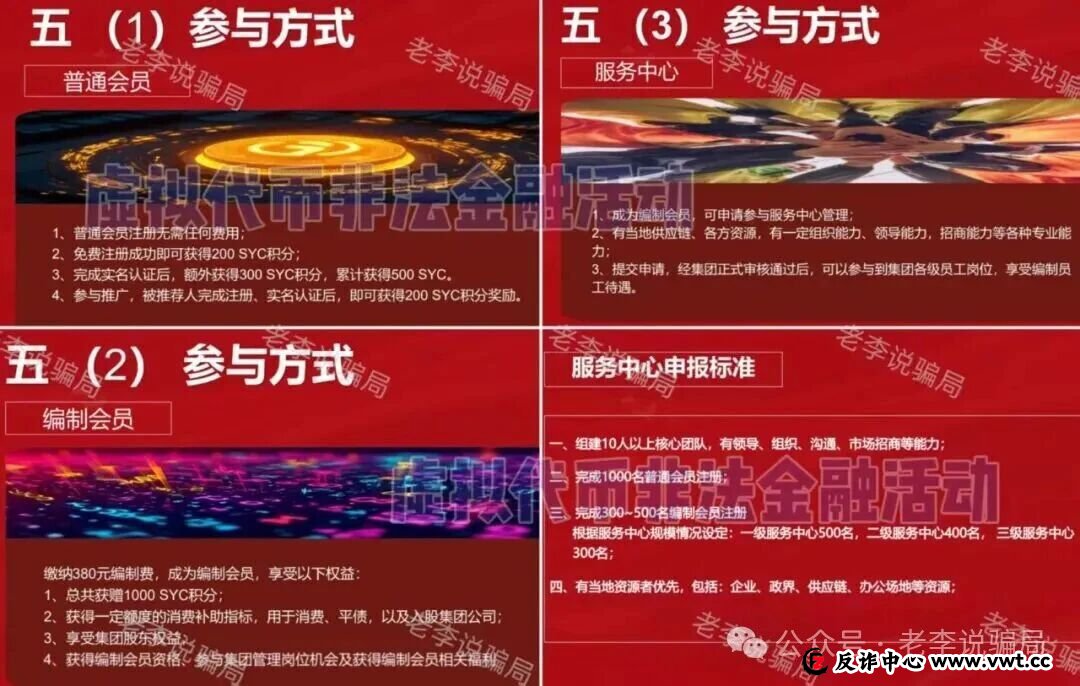 坤月龙背后的“家庭陷阱”:你一个人陷进去,全家人都跟着遭殃(2) 坤月龙背后的“家庭陷阱”:你一个人陷进去,全家人都跟着遭殃(2)