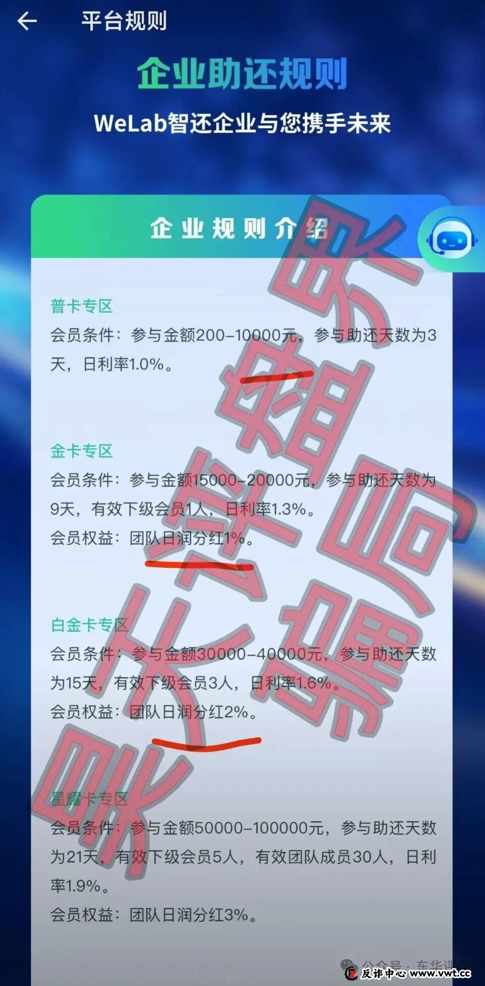 WeLab智还app又一个套牌正规公司资料进行诈骗的分红类资金盘骗局,多地发布预警,即将崩盘跑路!(2) WeLab智还app又一个套牌正规公司资料进行诈骗的分红类资金盘骗局,多地发布预警,即将崩盘跑路!(2)