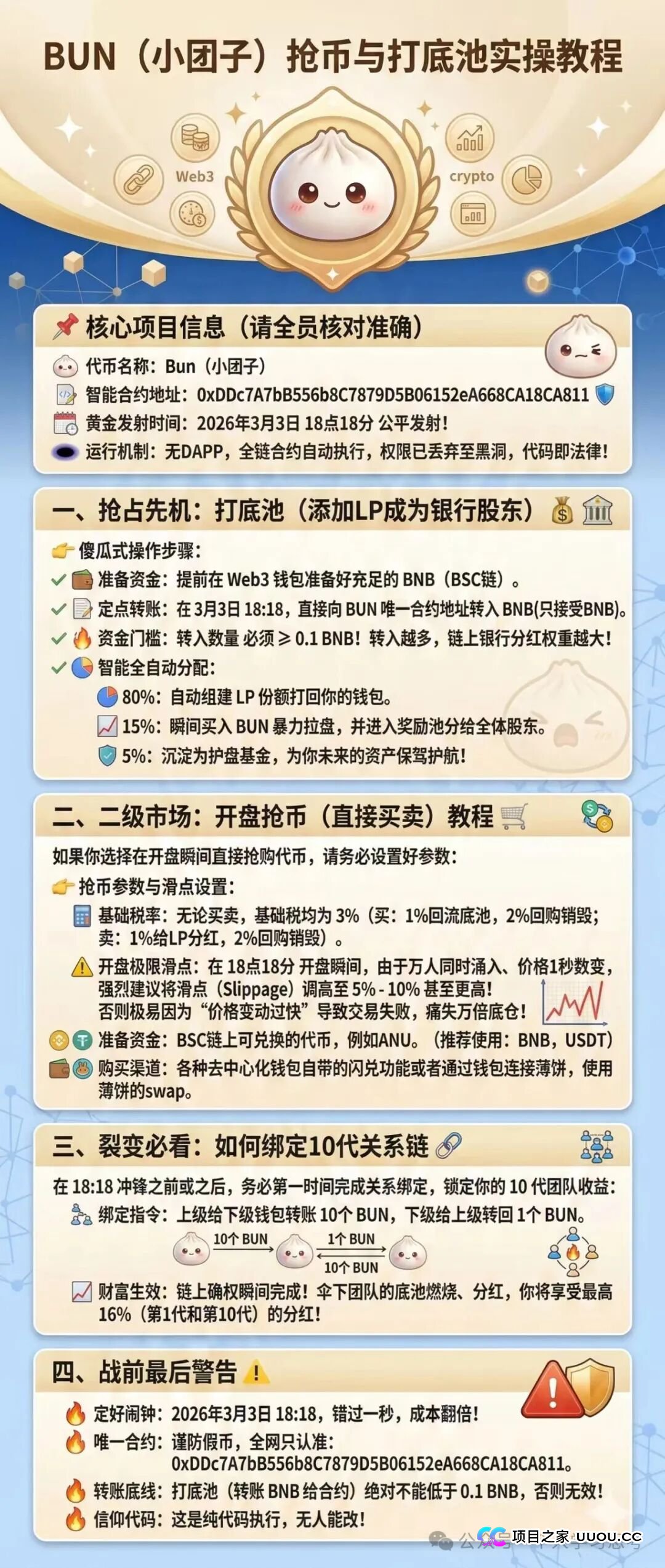 BNB转账“入股”?不过是庞氏骗局的Web3新衣(3) BNB转账“入股”?不过是庞氏骗局的Web3新衣(3)