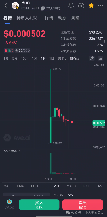 BNB转账“入股”？不过是庞氏骗局的Web3新衣