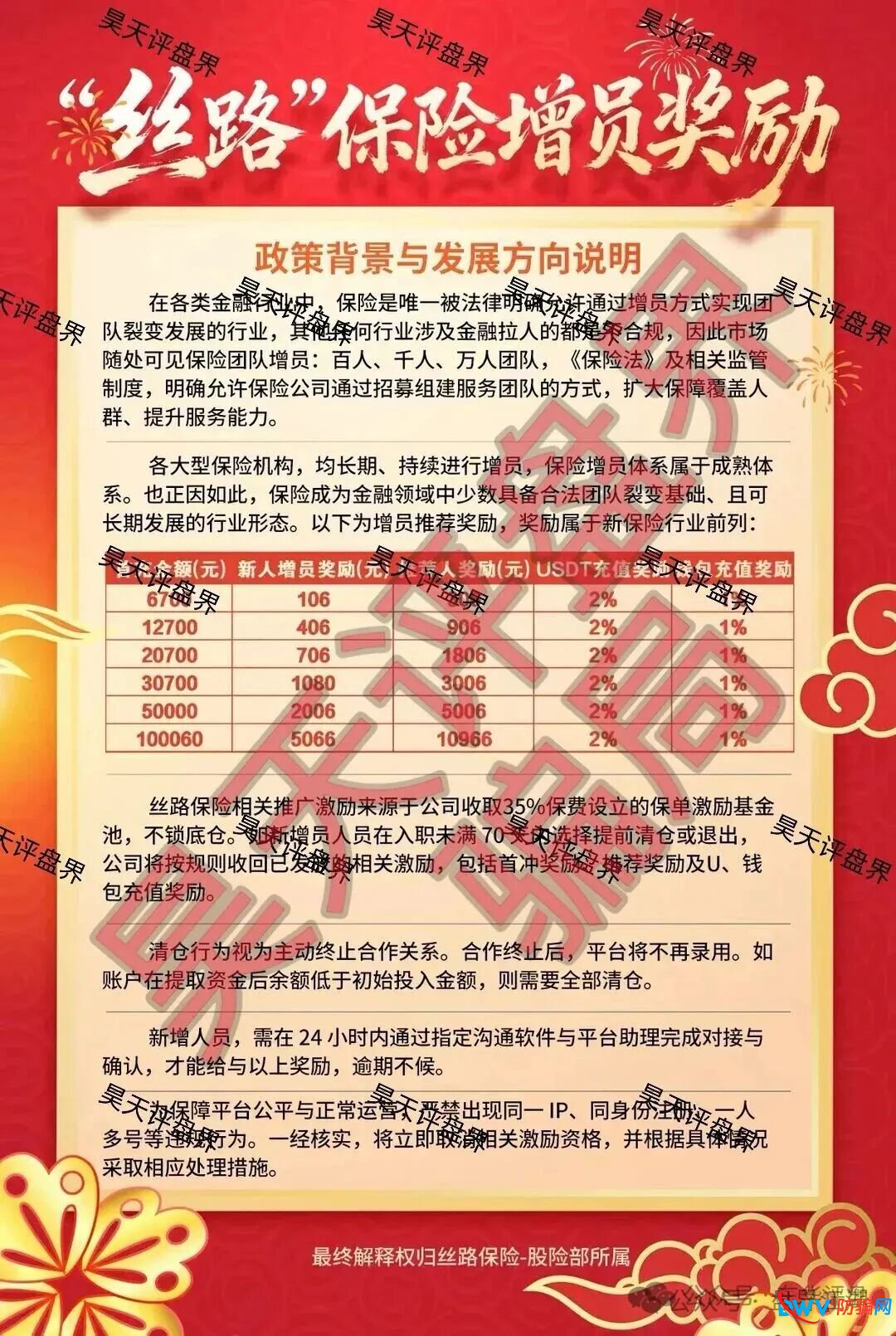 丝路保险股票跟单类资金盘骗局，原“安我股保”的平移重启盘，已经开始单割，高度预警，即将崩盘跑路！