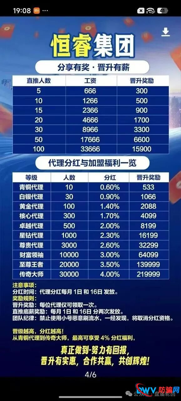 24号曝光‼️最新资金盘诈骗项目：“恒睿集团，全球船舶租赁，肤诺，中伊友谊”...马上崩盘跑路，速度远离！