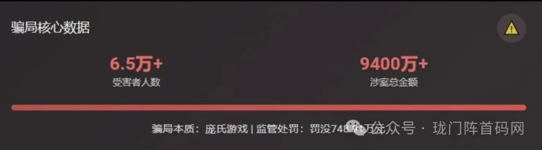 【崩盘预警】又一百亿资金盘即将落幕!钧天国际旗下“海鱼生活”套路揭秘,三板斧收割七万余人,无数家庭血本无归!(2) 【崩盘预警】又一百亿资金盘即将落幕!钧天国际旗下“海鱼生活”套路揭秘,三板斧收割七万余人,无数家庭血本无归!(2)