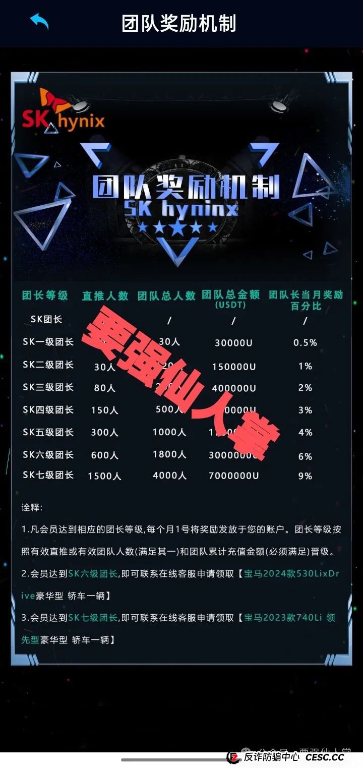 曝光一个打着半导体芯片的资金盘骗局SK Hynix（SK海力士）(3)