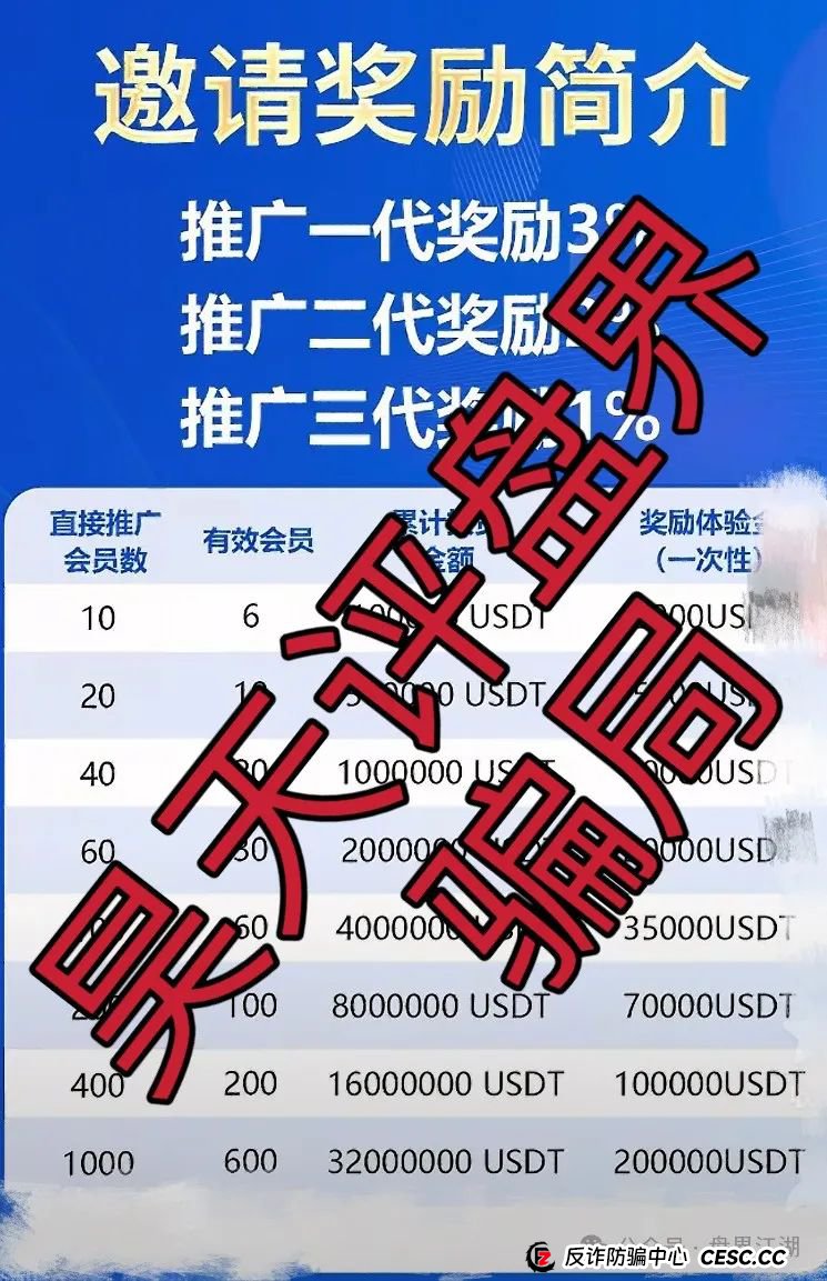 投资理财项目【龙鸣联盟】是分红类资金盘骗局,高度预警,即将崩盘跑路!(2) 投资理财项目【龙鸣联盟】是分红类资金盘骗局,高度预警,即将崩盘跑路!(2)
