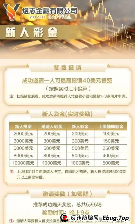 警惕新瓶装旧酒：起底「煜志金融」骗局背后的操盘陷阱(1)