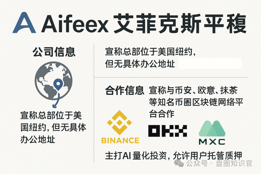 警惕!Aifeex 艾菲克斯 AI 投资背后的重重陷阱(1) 警惕!Aifeex 艾菲克斯 AI 投资背后的重重陷阱(1)