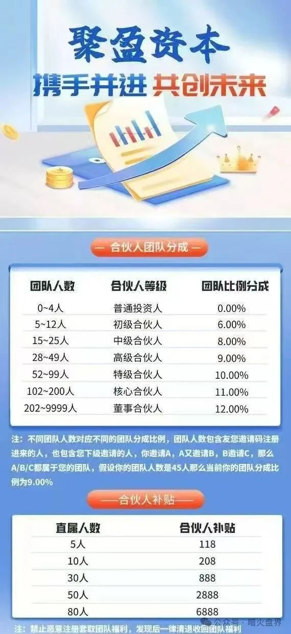 【曝光】“聚盈资本”金桥证券股票带单资金盘骗局，随时崩盘跑路！(4)
