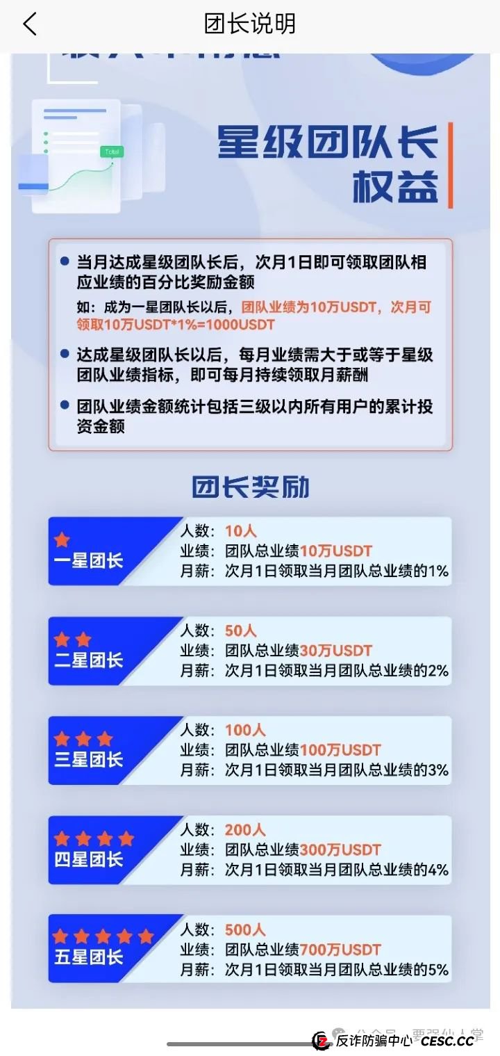 曝光一个非常明显的资金盘骗局Cbonds(英格斯)(3)