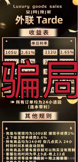 曝光：这个＂外联Trade＂资金盘骗局，老伙计们可得擦亮眼睛了！(5)