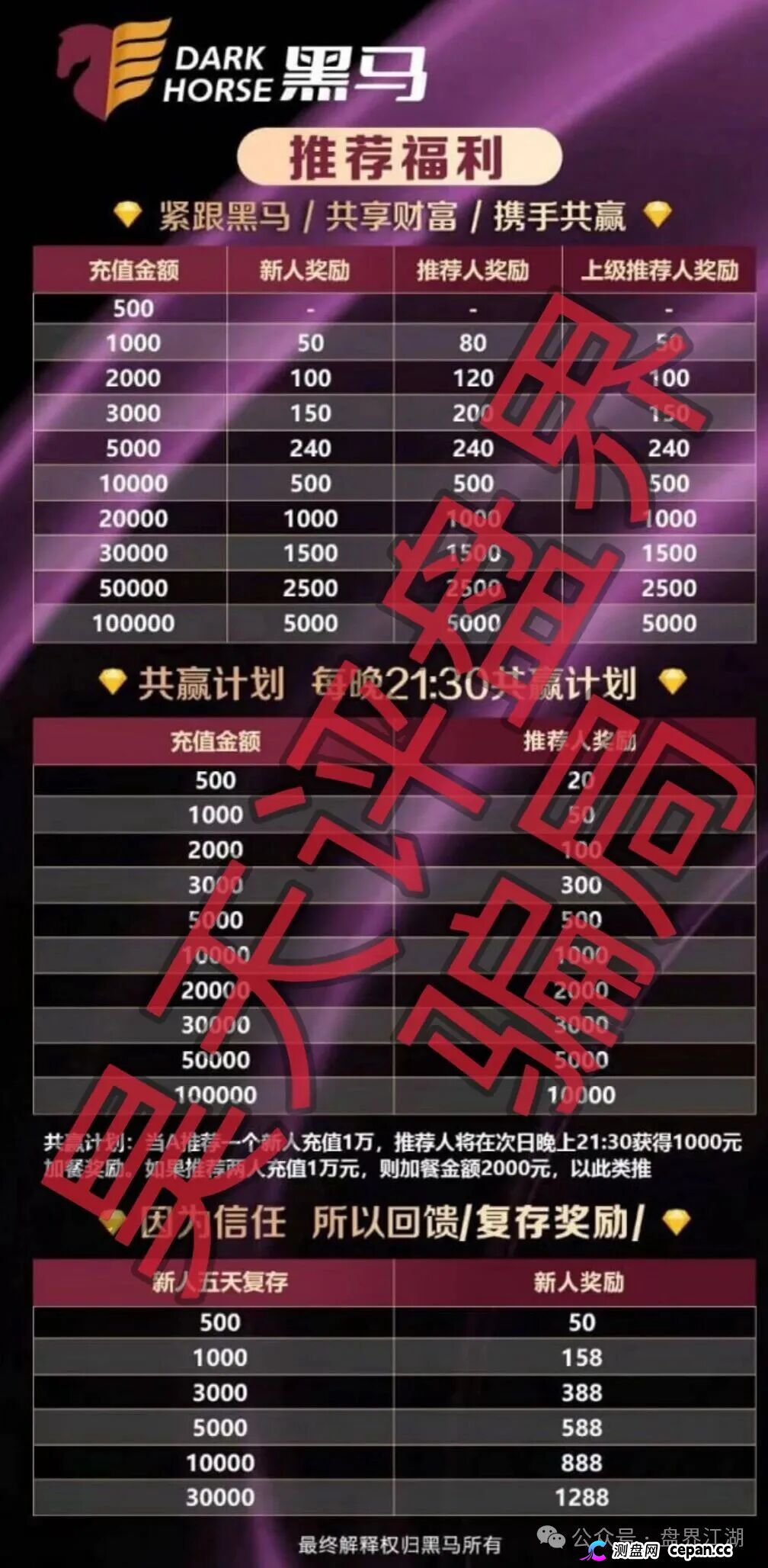 凌云娱乐(黑马集团)深度揭秘:“导师带单”背后的吸血套路(2) 凌云娱乐(黑马集团)深度揭秘:“导师带单”背后的吸血套路(2)