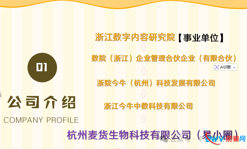风控：易小圈，拼团幌子的资金盘，5月前尽快撤离，崩盘在即