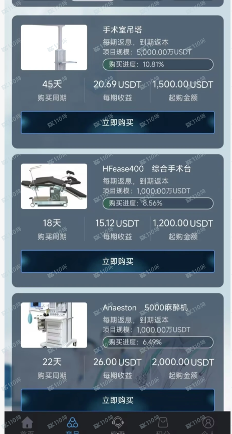 业聚医疗是资金盘啊！现在已经不局限于金融产品了(2)