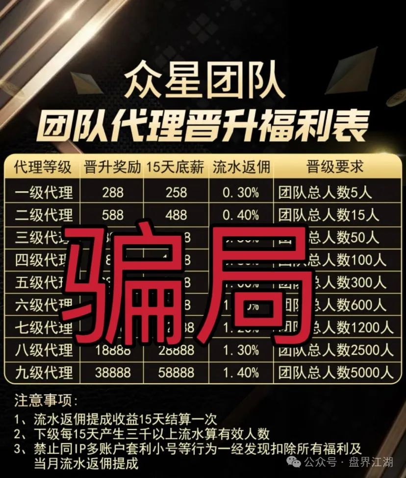 【众星团队】泰足宝的平移盘信德彩票,又开始第三次割韭菜了,看见一定要远离!(2) 【众星团队】泰足宝的平移盘信德彩票,又开始第三次割韭菜了,看见一定要远离!(2)