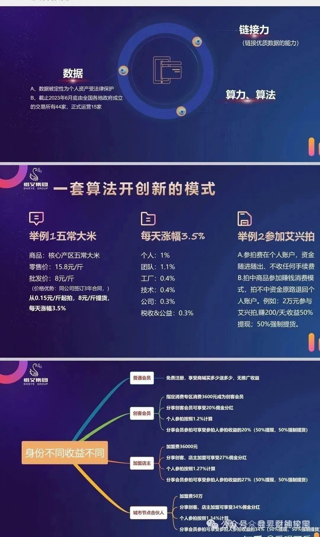 【爆光】惜爱集团“艾兴合”互助抢单资金盘，据说运行1年多了，几十万会员，雪球滚得越大，雪崩的时候就更凶！趁早远离！(2)