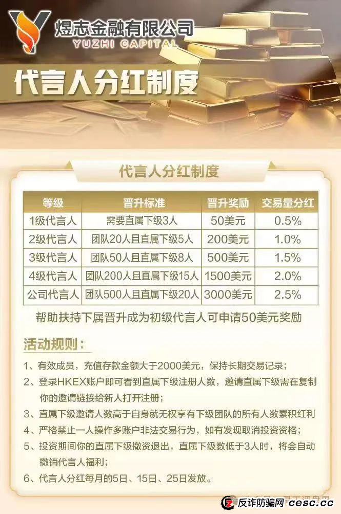 【HKEX煜志金融】交易所跟单 原威云科技 林宝威所开的重启盘 马上崩盘跑路(2) 【HKEX煜志金融】交易所跟单 原威云科技 林宝威所开的重启盘 马上崩盘跑路(2)