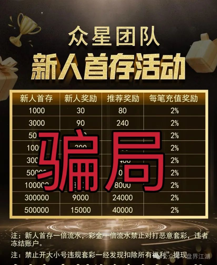 【众星团队】泰足宝的平移盘信德彩票,又开始第三次割韭菜了,看见一定要远离!(1) 【众星团队】泰足宝的平移盘信德彩票,又开始第三次割韭菜了,看见一定要远离!(1)
