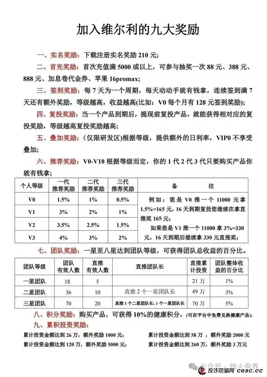 反诈防骗 | “维尔利”缅北杀猪盘骗局再现，操盘手已圈钱十几亿，高度预警！(1)