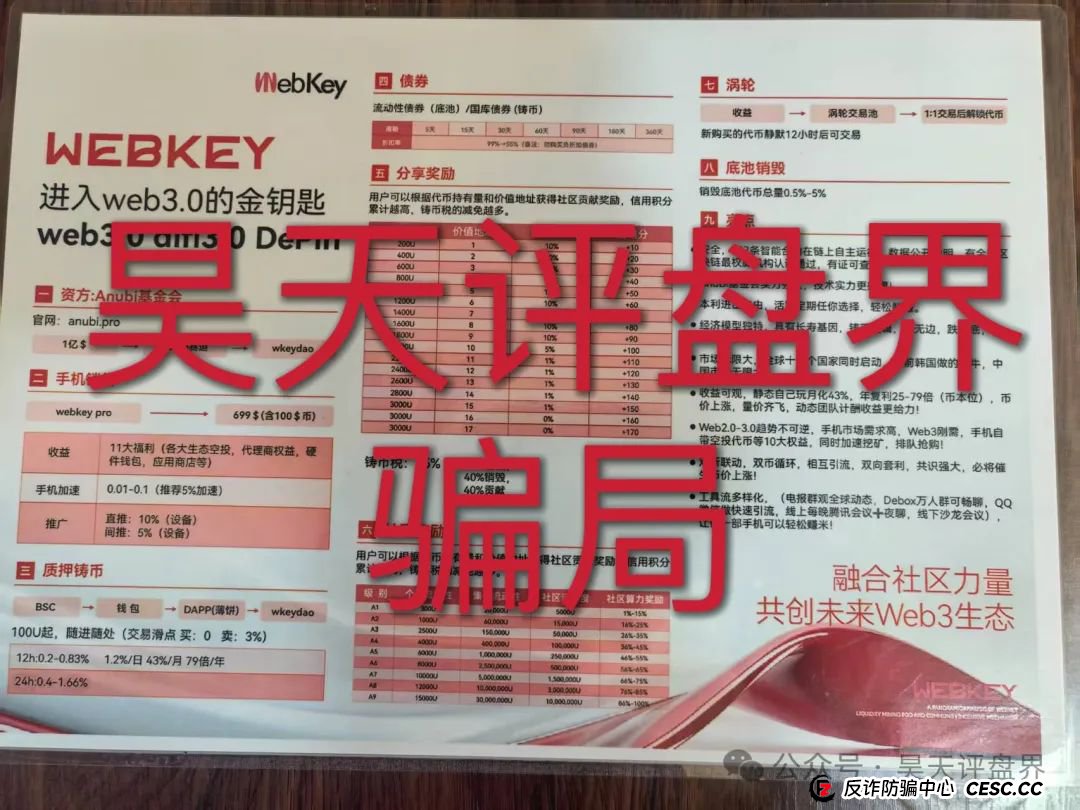 【Webkey】WkeyDAO分红类资金盘骗局,26万会员,操盘手圈钱几十亿,泡沫已大,高度预警!(1) 【Webkey】WkeyDAO分红类资金盘骗局,26万会员,操盘手圈钱几十亿,泡沫已大,高度预警!(1)