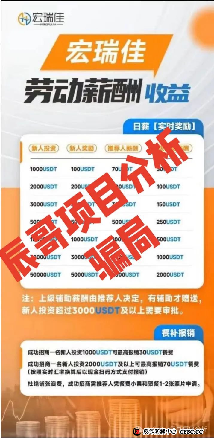 【高度预警】“宏瑞佳”是一个跟单类资金盘骗局会员几千人圈钱过千万，开始收割，能撤的赶紧撤！(1)