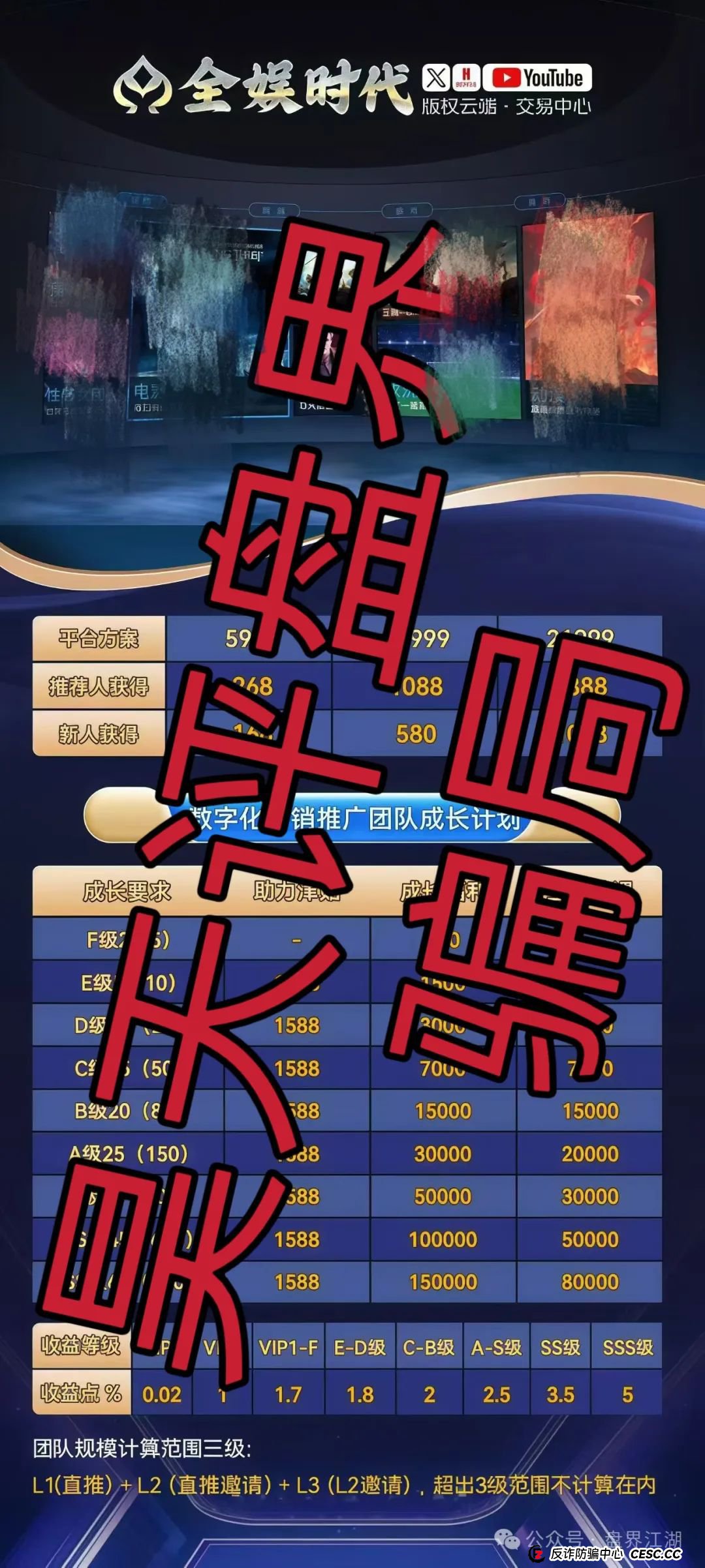 【全娱时代】带单跟单类资金盘骗局，已经开始单割，高度预警，看见一定要远离！(2)