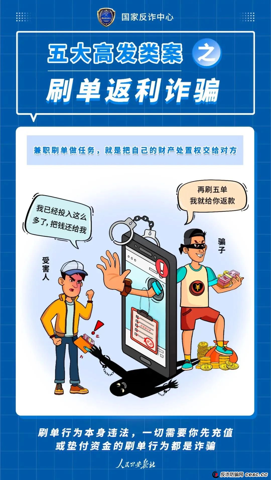 反传防骗 | 诈骗界的“四大天王”,一个都别放过!(1) 反传防骗 | 诈骗界的“四大天王”,一个都别放过!(1)
