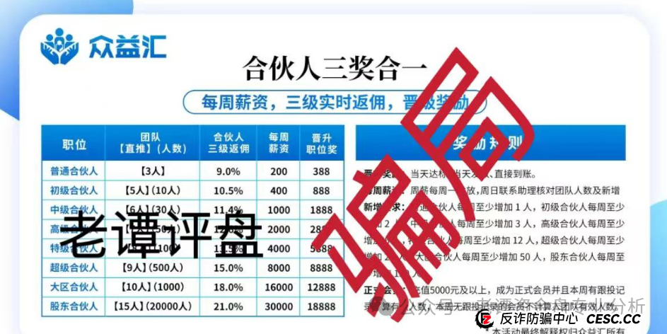 揭秘【众益汇】股票跟单资金盘:一场精心布局的财富幻象(3) 揭秘【众益汇】股票跟单资金盘:一场精心布局的财富幻象(3)