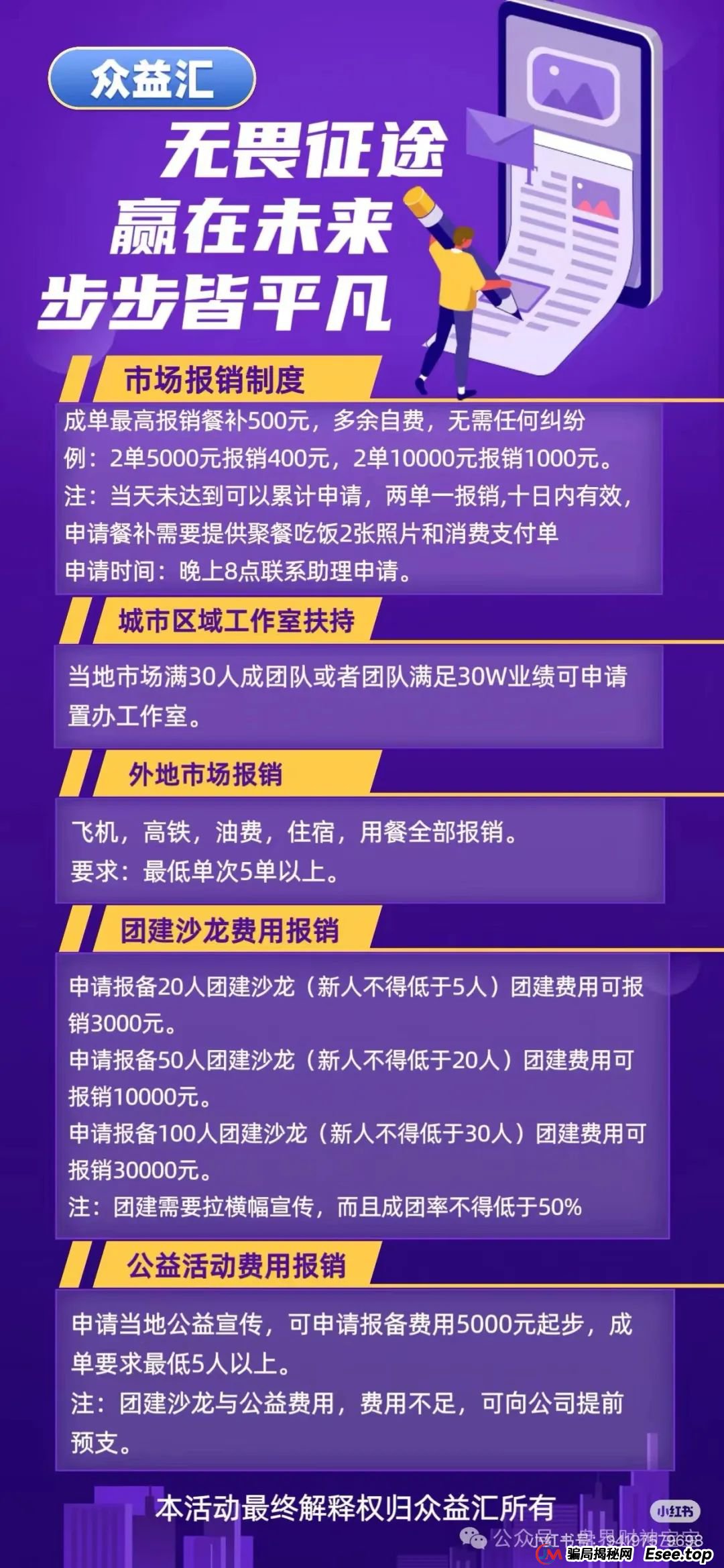 警惕【众益汇】股票跟单骗局:高收益陷阱背后的“一轮圈”项目,看到远离!(2) 警惕【众益汇】股票跟单骗局:高收益陷阱背后的“一轮圈”项目,看到远离!(2)