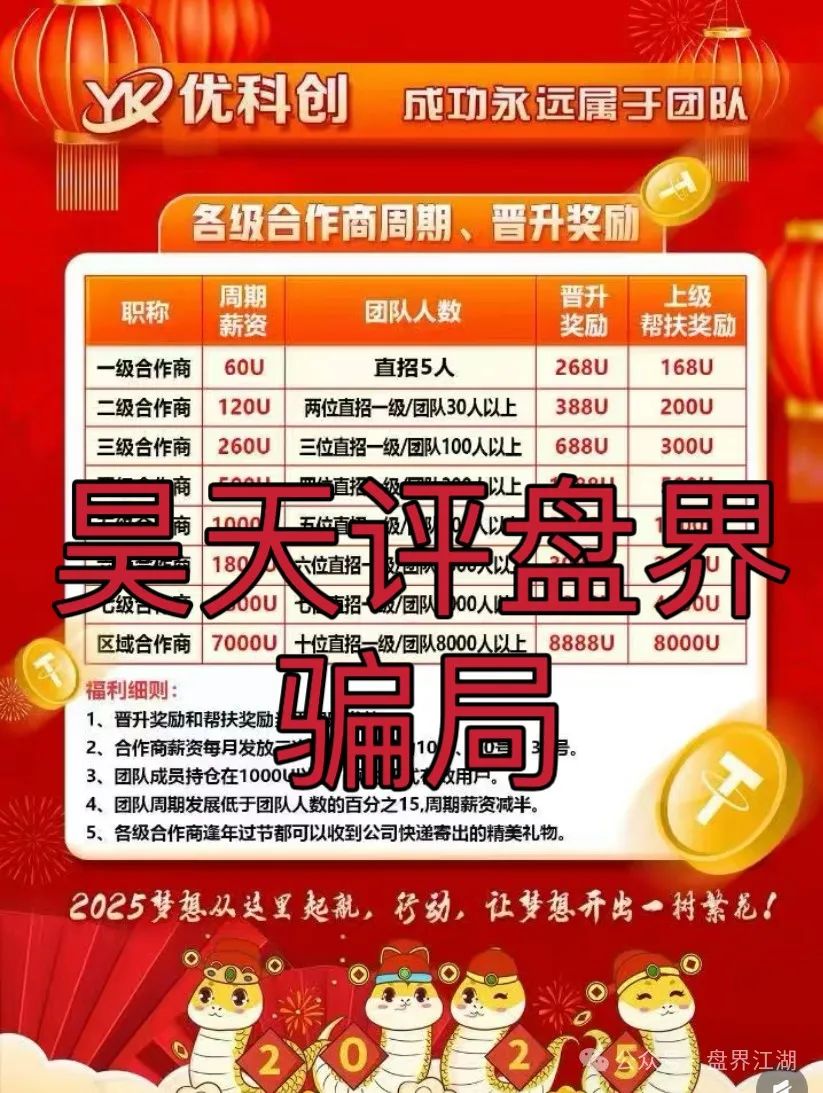 优科创（利鼎交易所）跟单类资金盘骗局，部分团队已经撤离，即将崩盘跑路！(1)