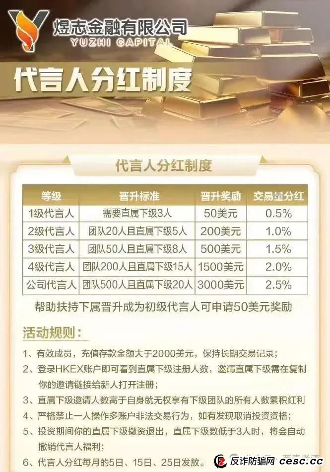 警惕【HKEX煜志金融】,系原“威云科技”诈骗团伙原班人马,即将面临崩盘跑路!(2) 警惕【HKEX煜志金融】,系原“威云科技”诈骗团伙原班人马,即将面临崩盘跑路!(2)