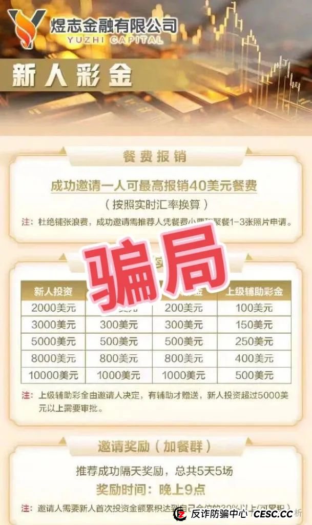 【*煜某金融】交易所带单类资金盘骗局，操盘手圈钱过亿，即将崩盘跑路！(2)
