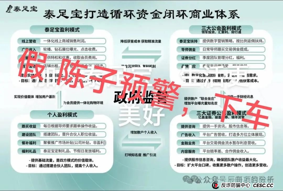 【曝光】“泰足宝”资金盘即将崩盘,操盘手圈钱过亿,投资者血本无归,马上撤离!!!(4) 【曝光】“泰足宝”资金盘即将崩盘,操盘手圈钱过亿,投资者血本无归,马上撤离!!!(4)