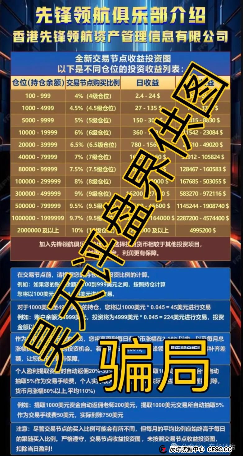 币胜客(先锋领航俱乐部)交易所跟单类资金盘骗局,已经开始单割,操盘手圈钱过亿,即将崩盘跑路!(2) 币胜客(先锋领航俱乐部)交易所跟单类资金盘骗局,已经开始单割,操盘手圈钱过亿,即将崩盘跑路!(2)