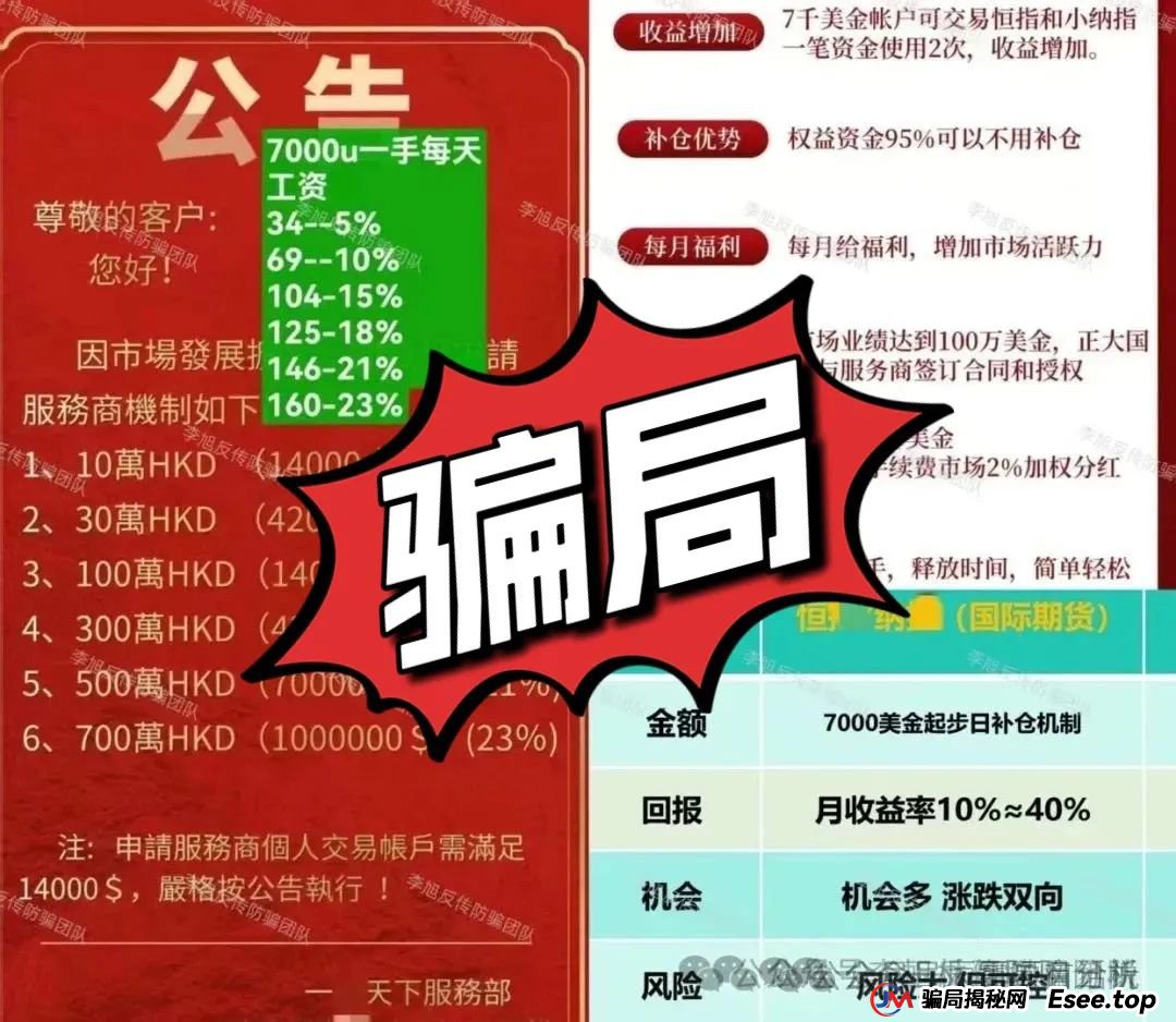 【一指天下】期货类资金盘骗局，即将崩盘跑路！！！(1)