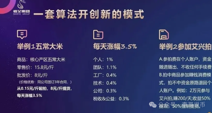艾兴合抢拍商城互助盘,被举报即将崩盘!(2) 艾兴合抢拍商城互助盘,被举报即将崩盘!(2)