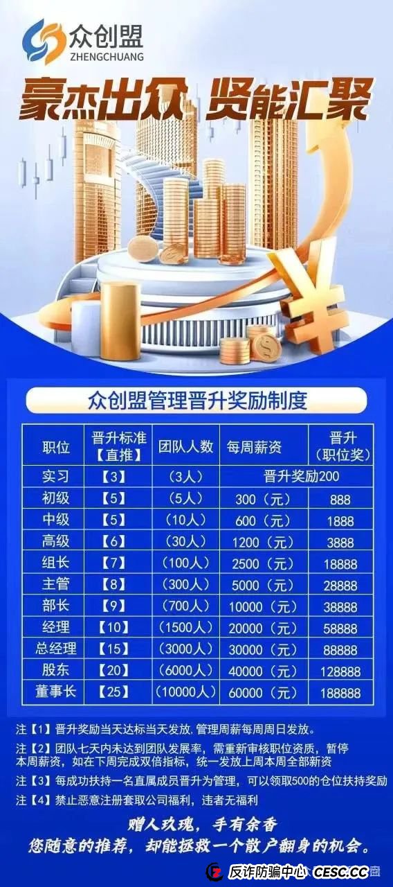 【众创盟】股票跟单类资金盘骗局,已经开始单割,即将崩盘跑路,聪明的会员早已安全撤离...(1) 【众创盟】股票跟单类资金盘骗局,已经开始单割,即将崩盘跑路,聪明的会员早已安全撤离...(1)