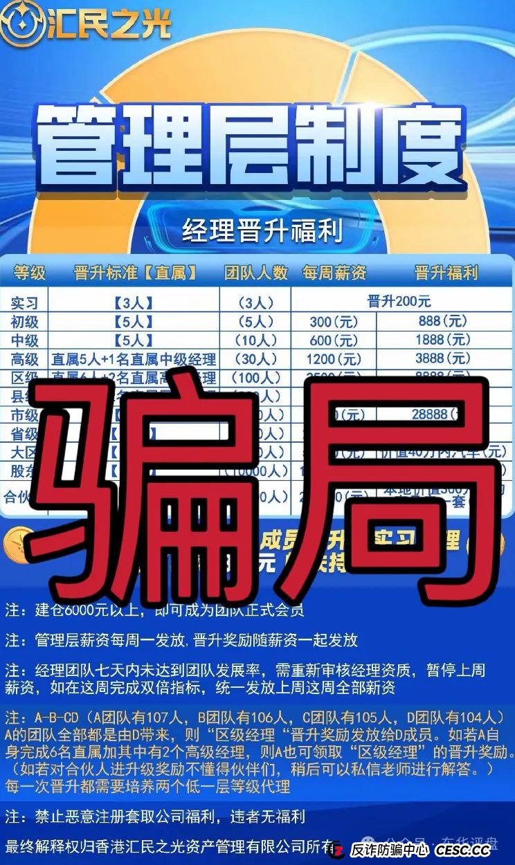 【汇民之光】股票跟单资金盘骗局，开始大量单割，高度预警，即将崩盘跑路！(1)