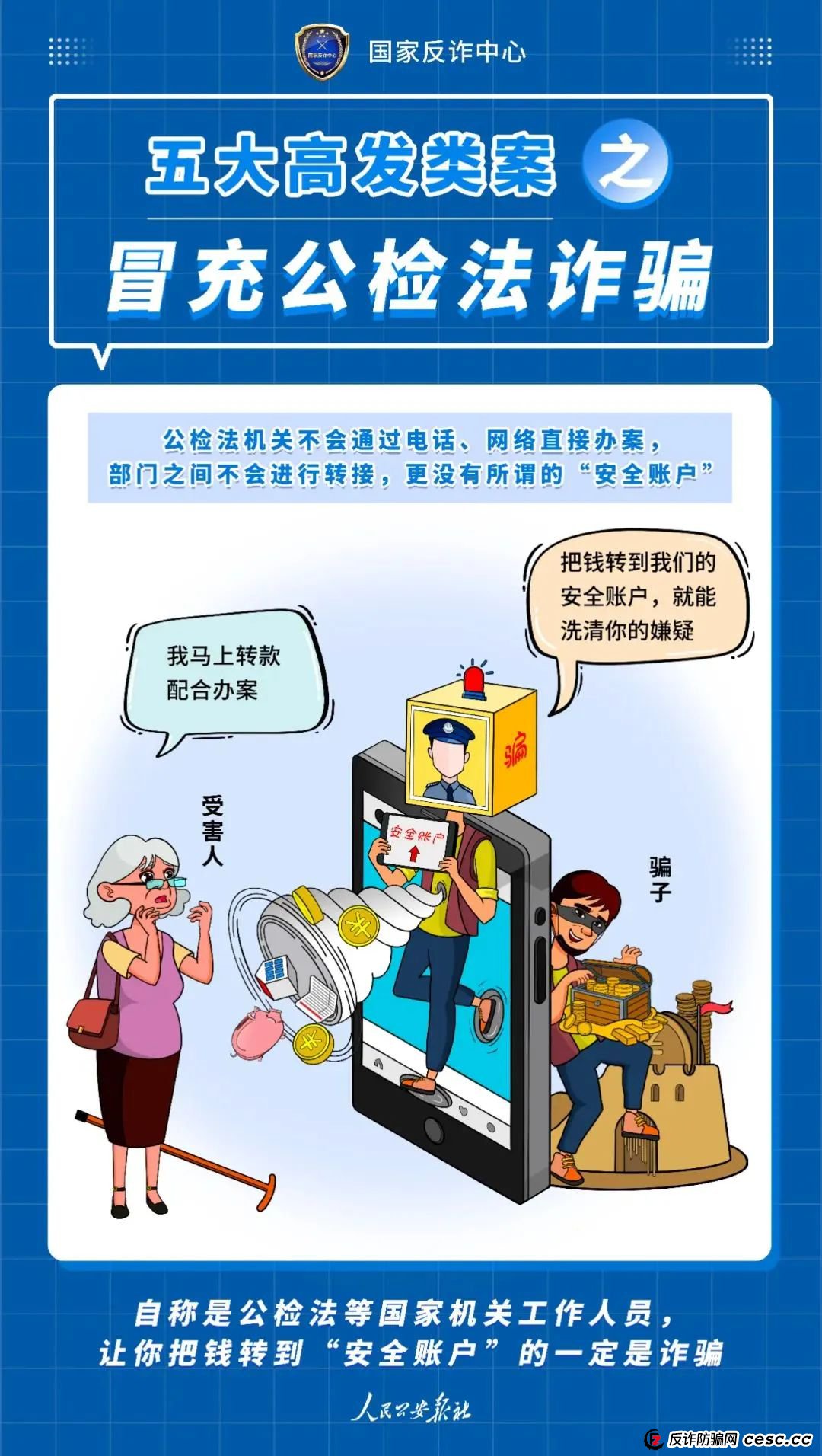 反传防骗 | 诈骗界的“四大天王”,一个都别放过!(2) 反传防骗 | 诈骗界的“四大天王”,一个都别放过!(2)
