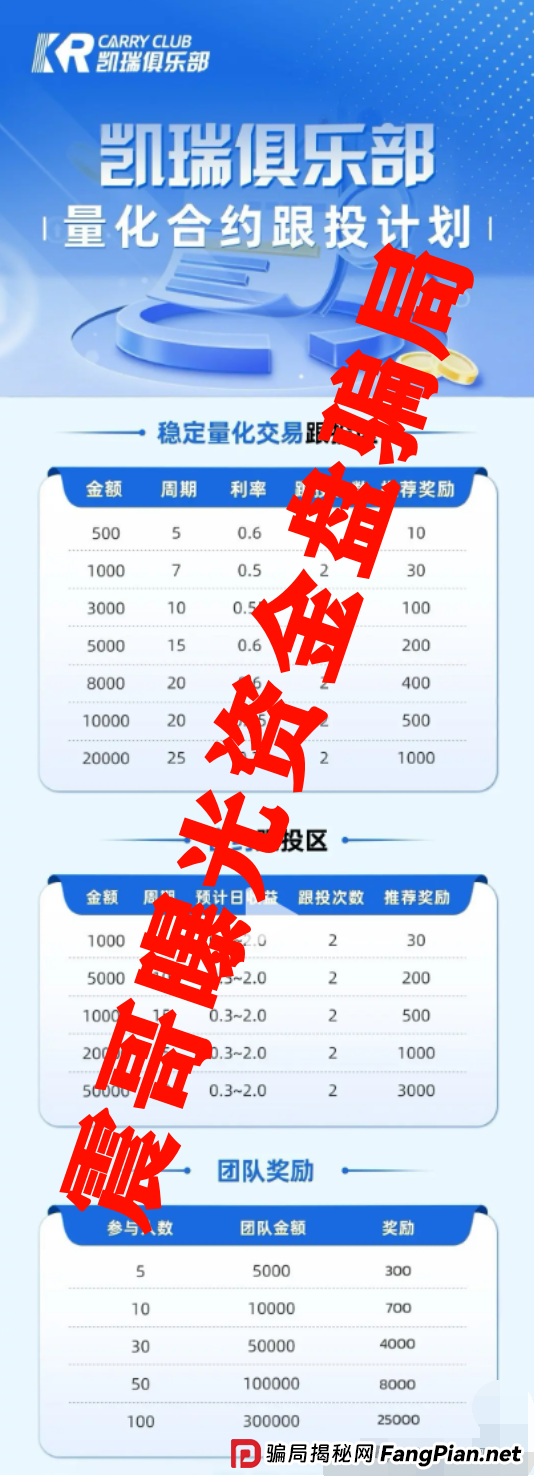 凯瑞俱乐部正规吗?凯瑞俱乐部量化骗局,已经单割会员,即将崩盘跑路(3) 凯瑞俱乐部正规吗?凯瑞俱乐部量化骗局,已经单割会员,即将崩盘跑路(3)
