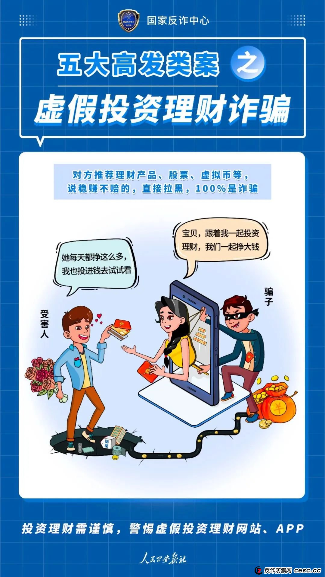 反传防骗 | 诈骗界的“四大天王”,一个都别放过!(3) 反传防骗 | 诈骗界的“四大天王”,一个都别放过!(3)