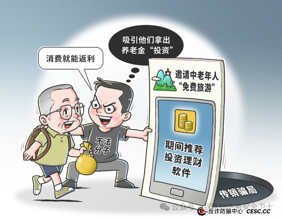 "联合旅业" 调查:免费旅游背后的陷阱(1) "联合旅业" 调查:免费旅游背后的陷阱(1)