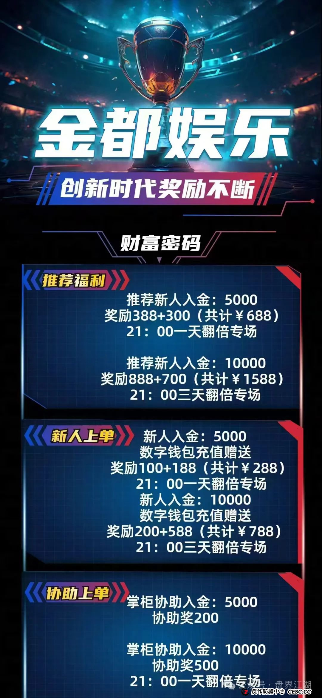【金都娱乐】彩票跟单类资金盘骗局，高度预警，即将崩盘跑路！(1)