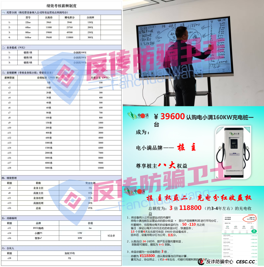 危险！不想接盘速度远离！BRIGC、中国 6G、一指天下、普惠工程、慧康之家等9个项目坑你没商量！(1)