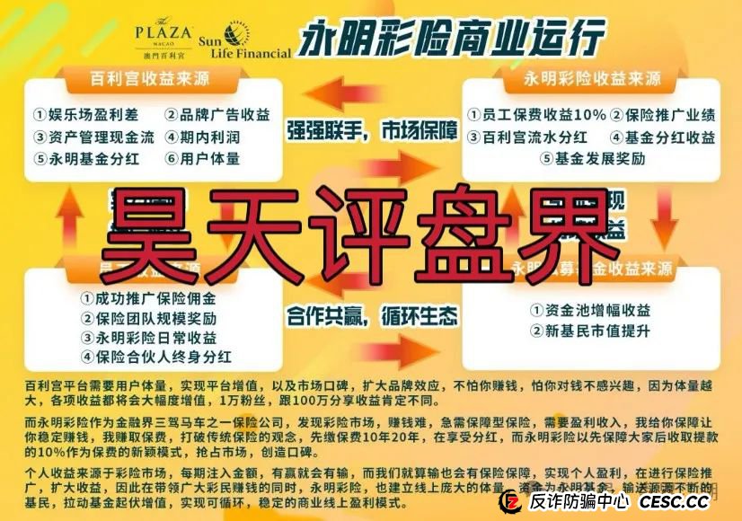 永明彩险(永明金融)彩票类资金盘骗局,已经开始大量单割团队,即将崩盘跑路!(2) 永明彩险(永明金融)彩票类资金盘骗局,已经开始大量单割团队,即将崩盘跑路!(2)
