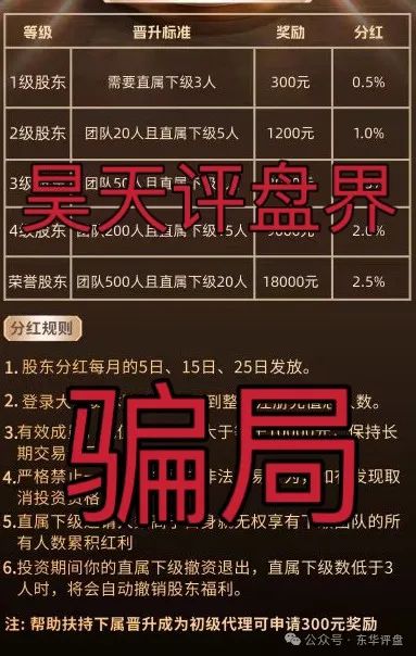 【大气资本】资金盘骗局原“流量某塔”的重启盘,高度预警,看见一定要远离!(1) 【大气资本】资金盘骗局原“流量某塔”的重启盘,高度预警,看见一定要远离!(1)