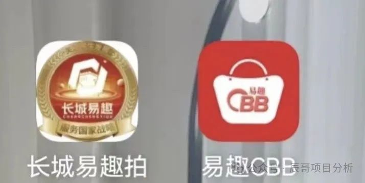 【易趣CBB】资金盘风险警示：泡沫严重，即将崩盘！(1)