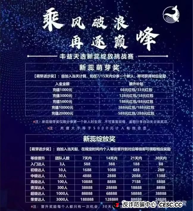 曝光【丰益天选】诈骗资金盘，提现受限，平移新平台，今早止损，平移只是为了二次收割你！(1)