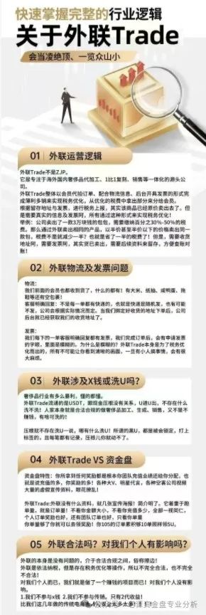 曝光：这个＂外联Trade＂资金盘骗局，老伙计们可得擦亮眼睛了！(1)