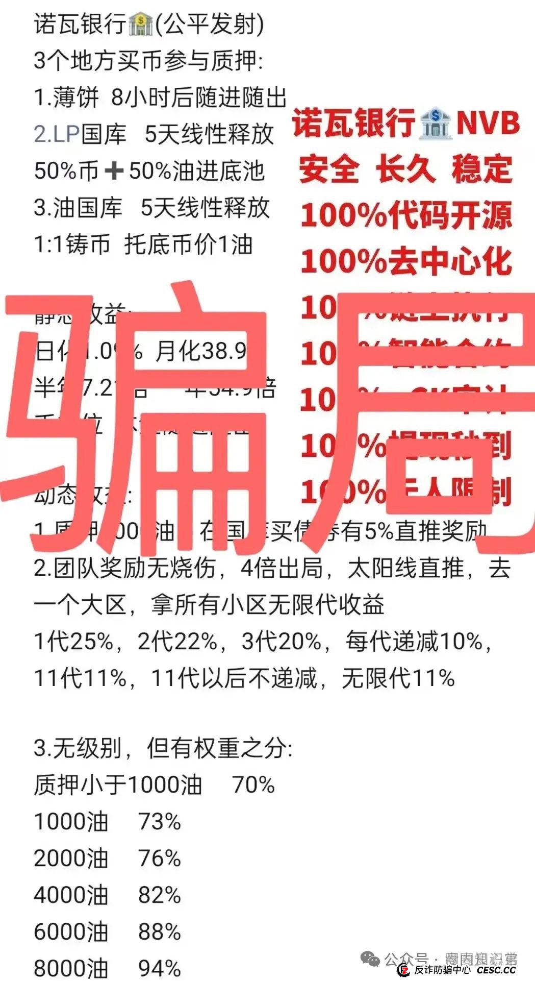 NoveBank诺瓦银行，韭菜的火葬场，币圈资金盘，涉案国内会员7w人，圈钱过亿。(4)