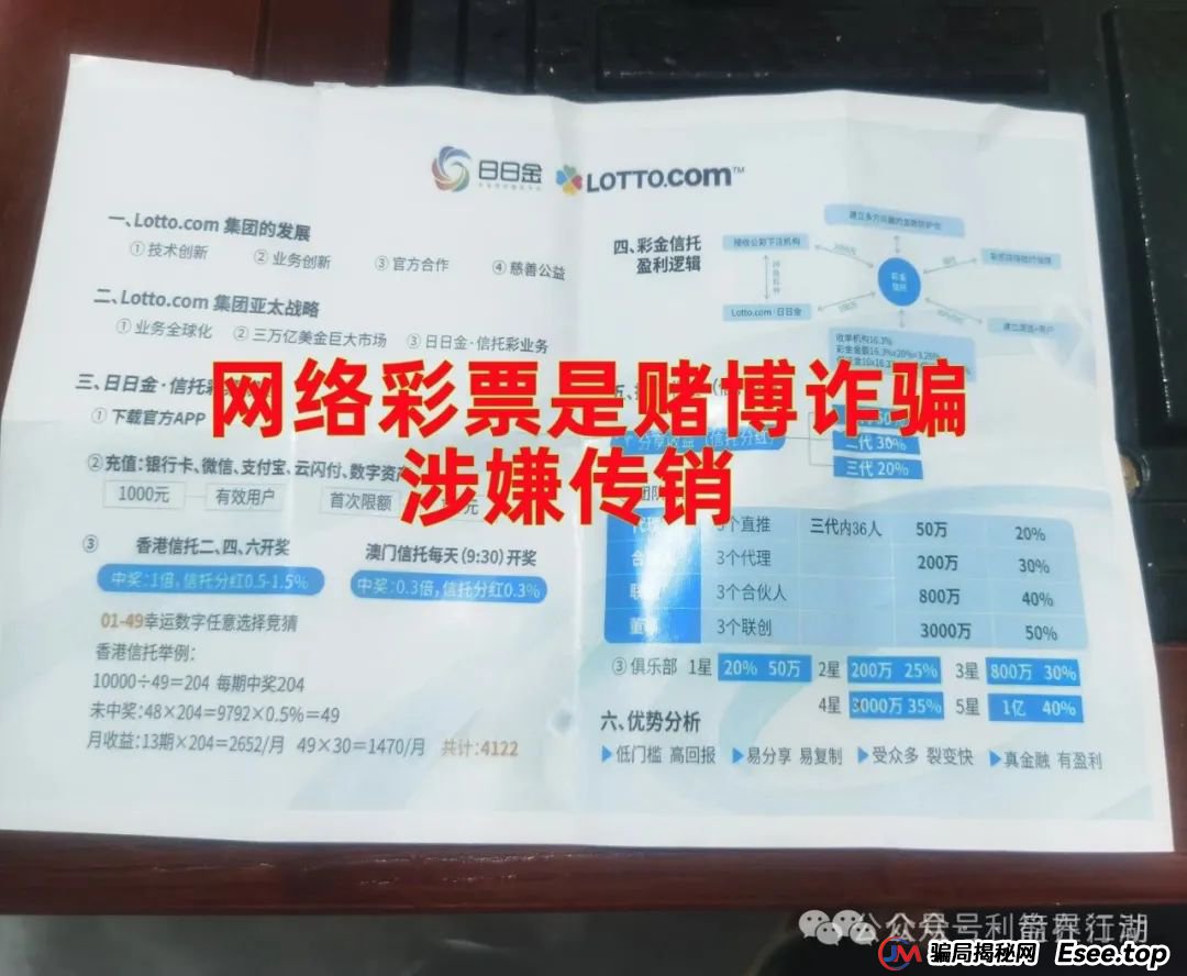 【日日金信托彩】彩票类资金盘骗局，高度预警，看见一定要远离！(1)